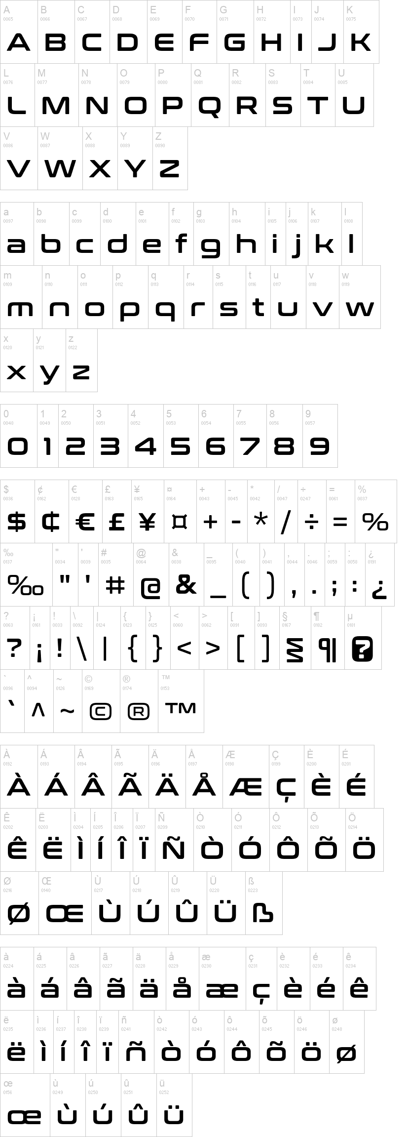 Conthrax 字体字形表