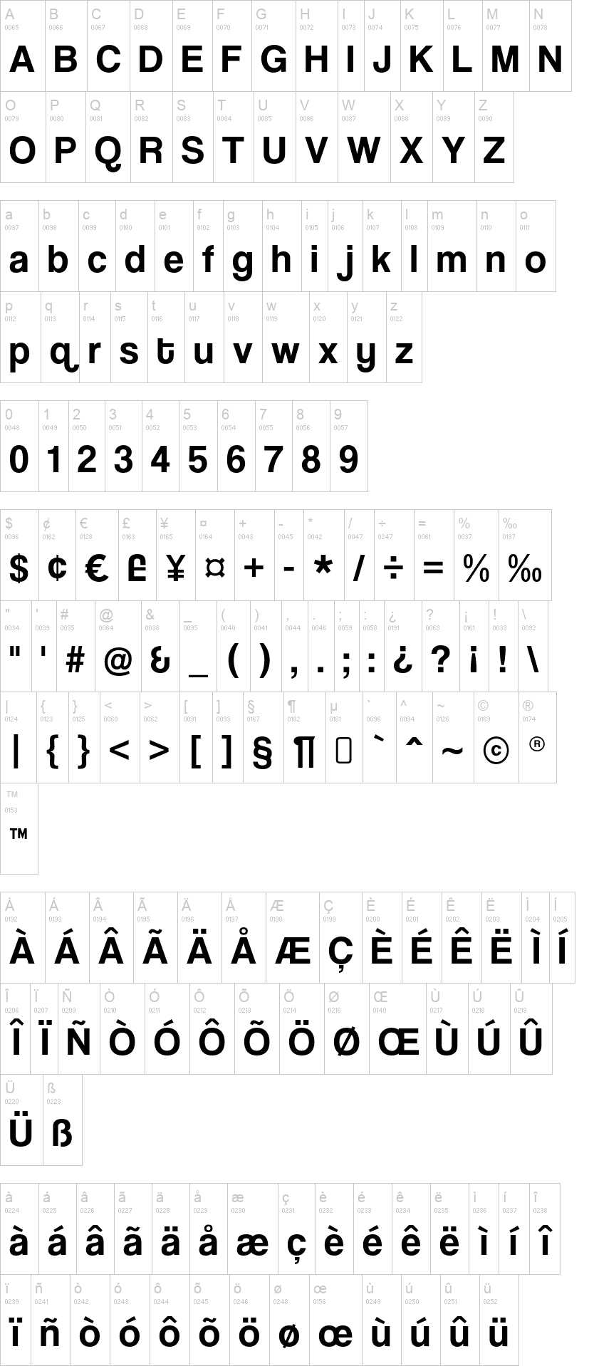 Coolvetica 字体字形表
