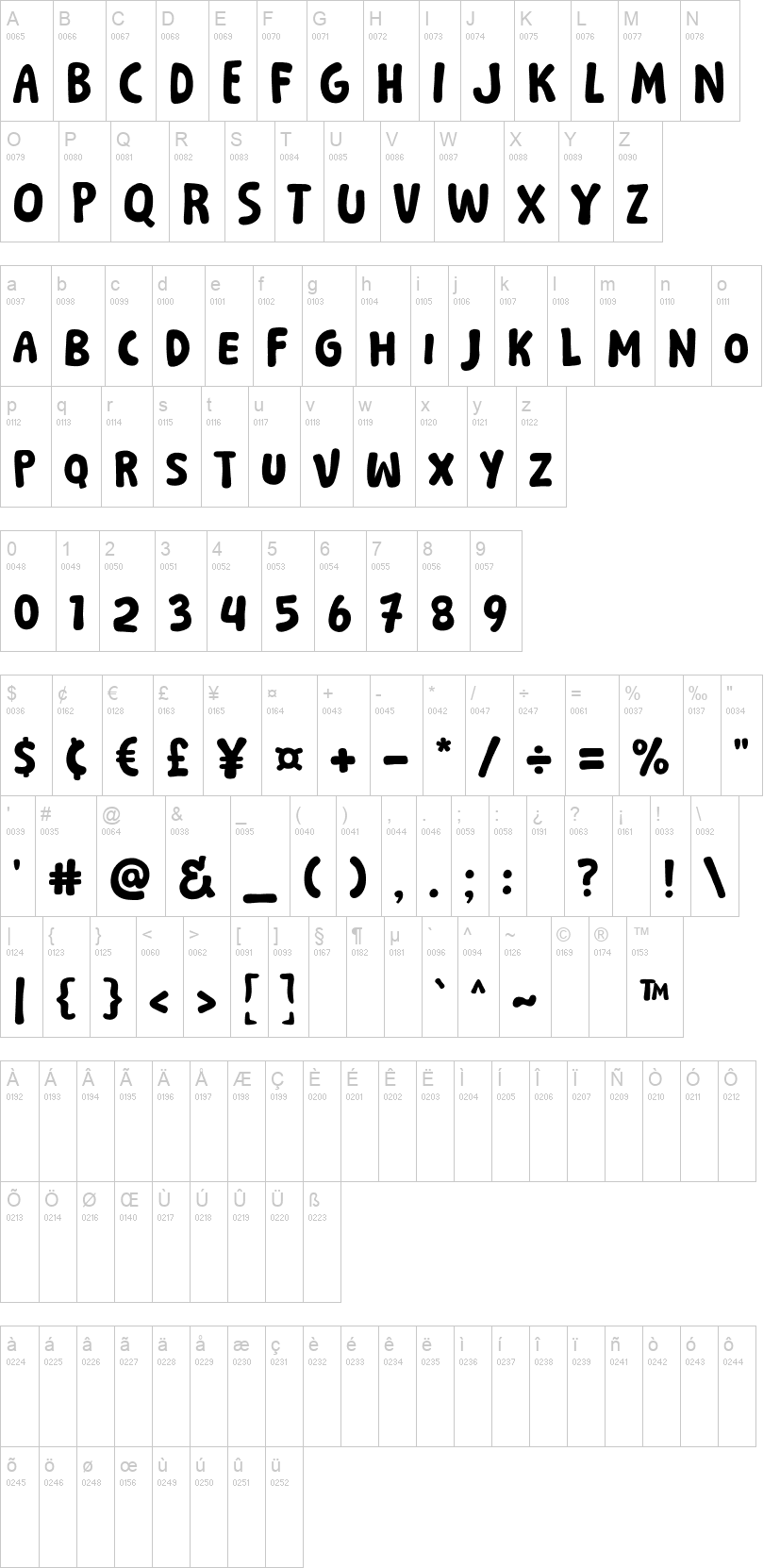 Corner Cafe 字体字形表