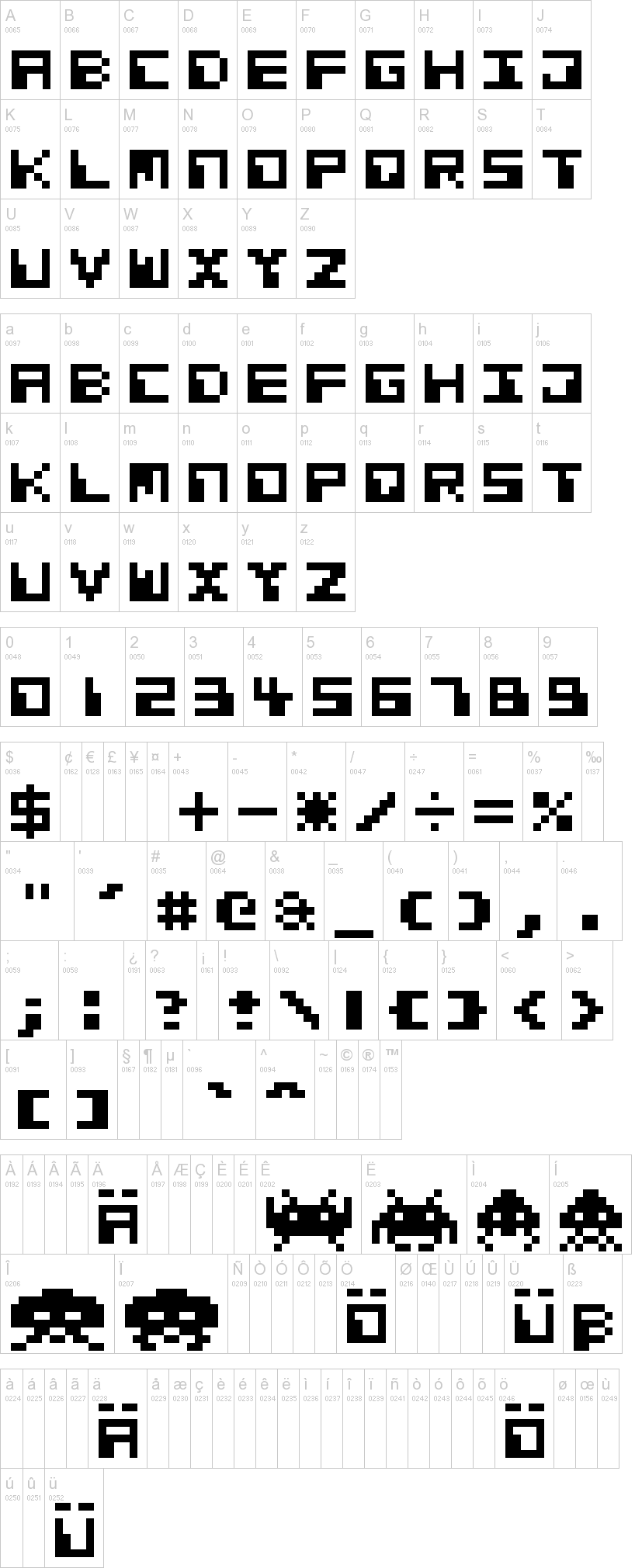 Cosmic Alien 字体字形表