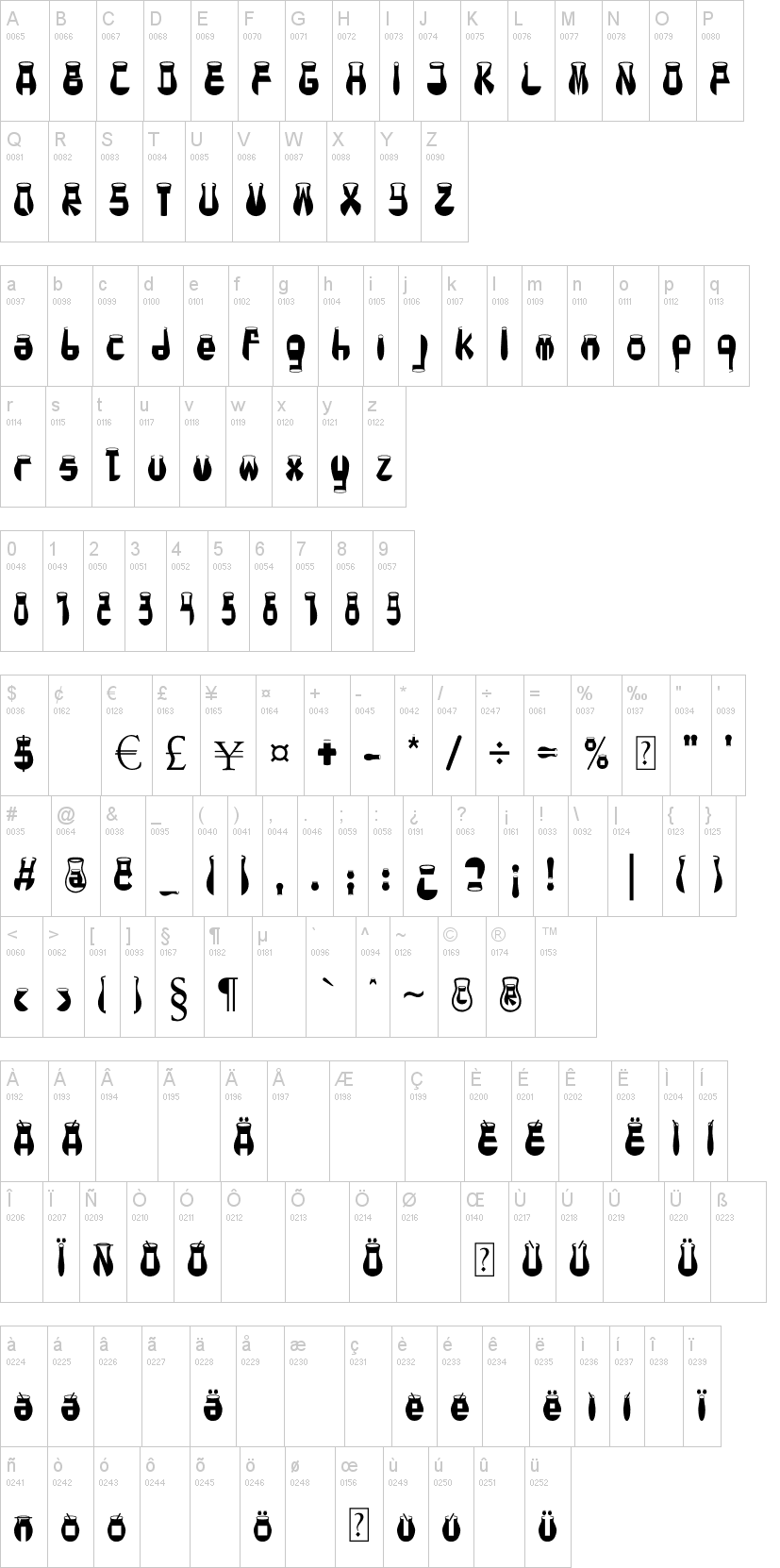 CotoCity 字体字形表
