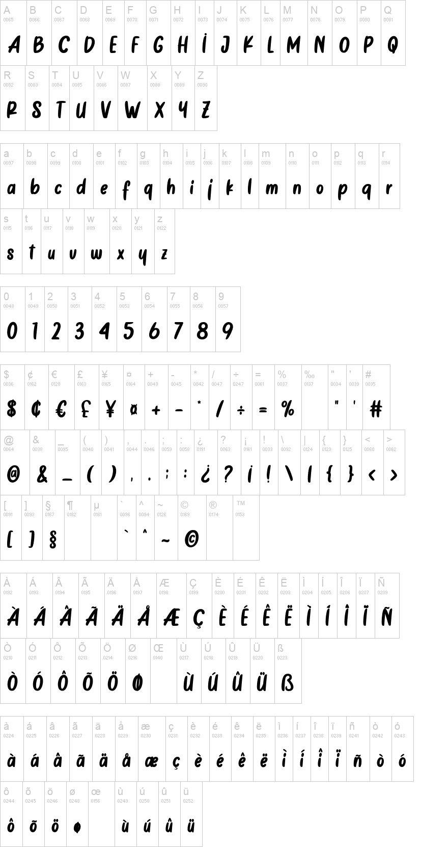 Cotton Butter 字体字形表