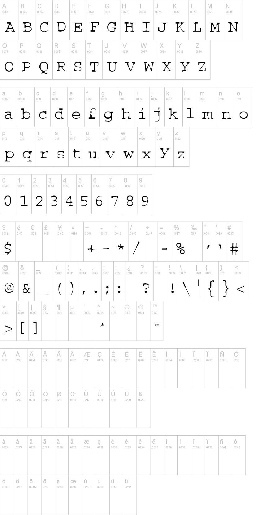 Couriertxt 字体字形表