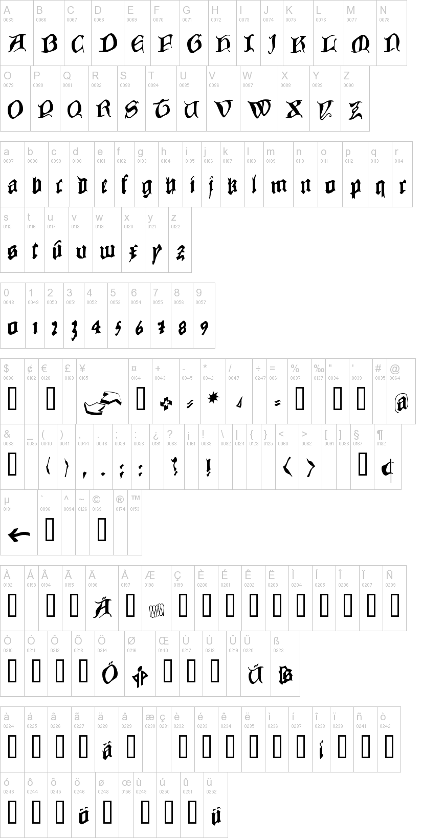 Cowboy Caxton 字体字形表
