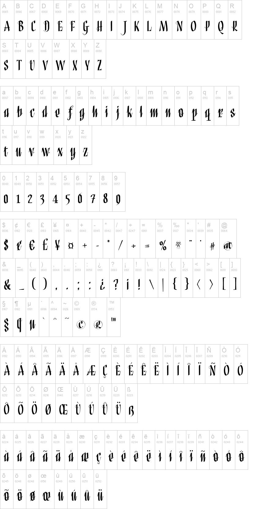 Cownaffle 字体字形表
