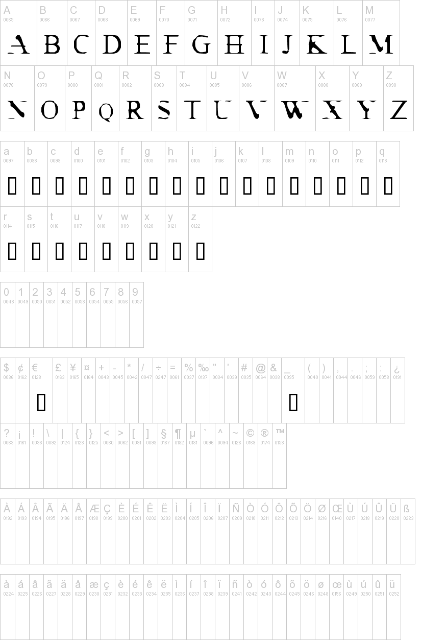 Cracked Dendrite 字体字形表