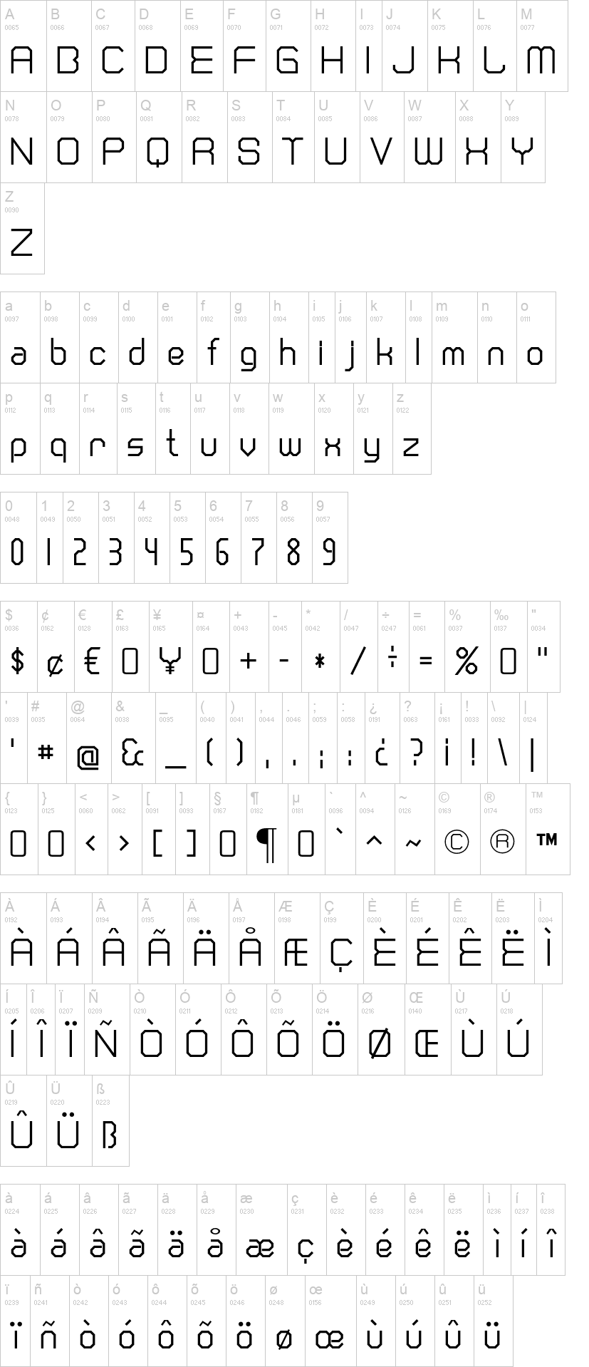 Cranberry Gin 字体字形表