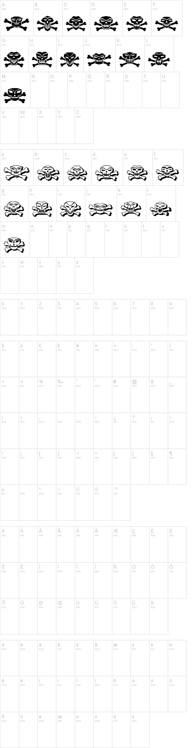 Cranium 字体字形表