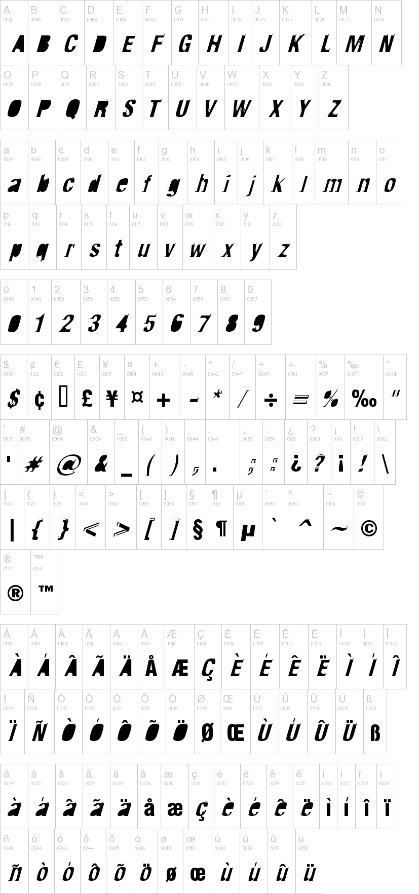 Crash 字体字形表