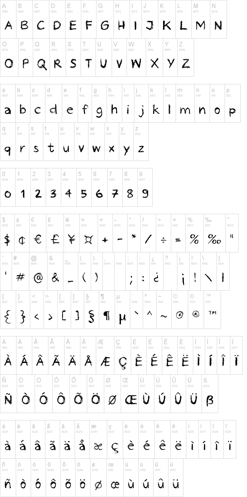 Crayon Hand 字体字形表