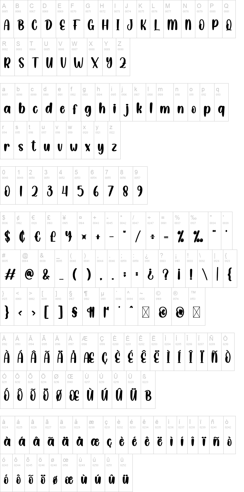 Creamy Cake 字体字形表