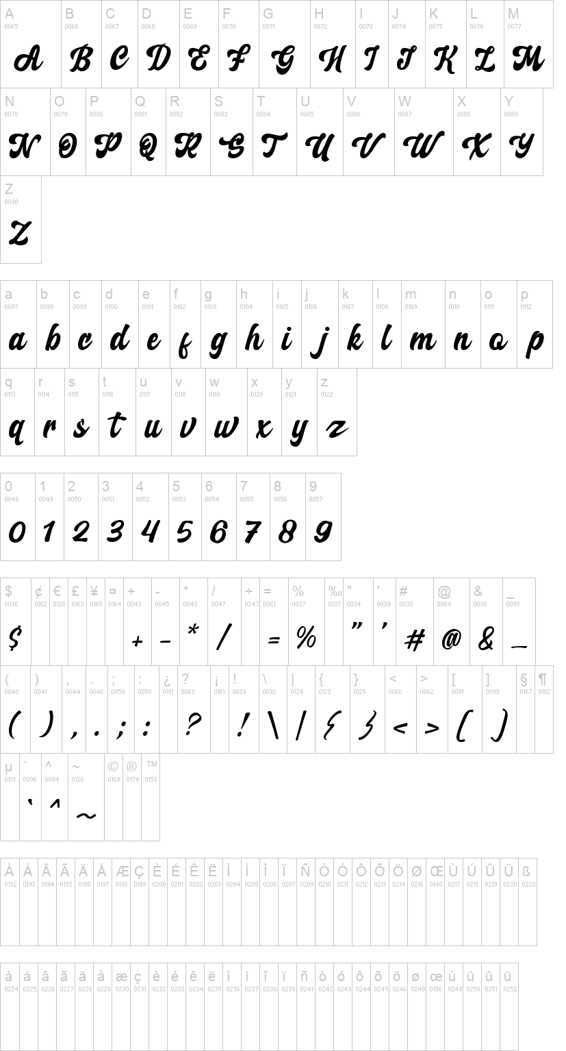 Creamy Garlic Script 字体字形表