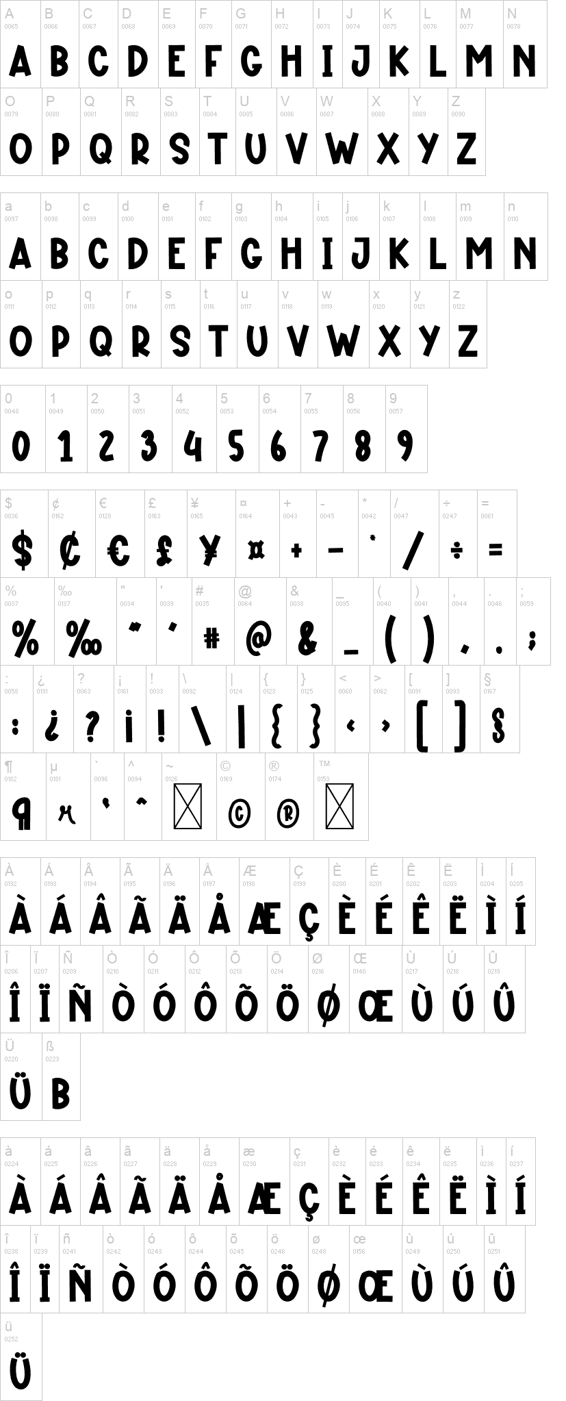Creamy Latte 字体字形表