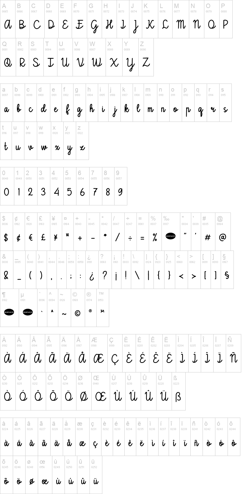 Creativo 字体字形表