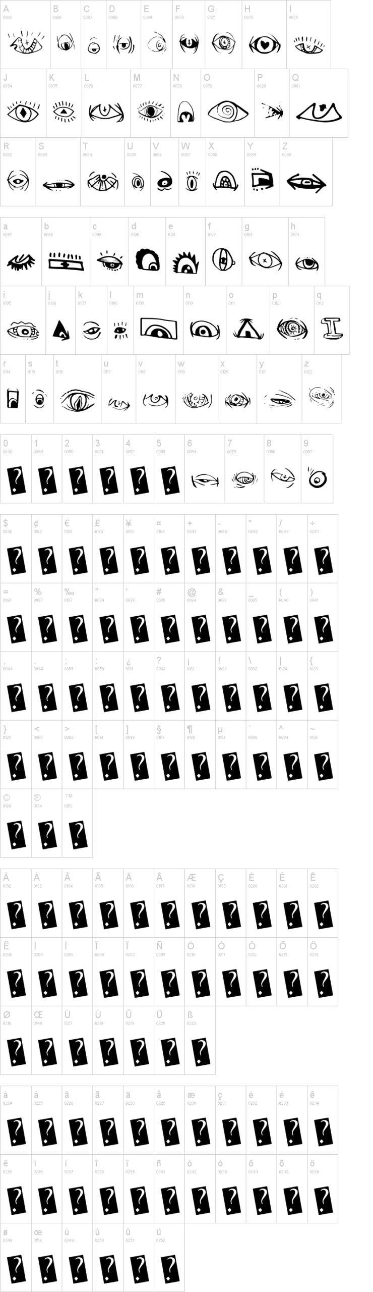 Creature Builder 字体字形表