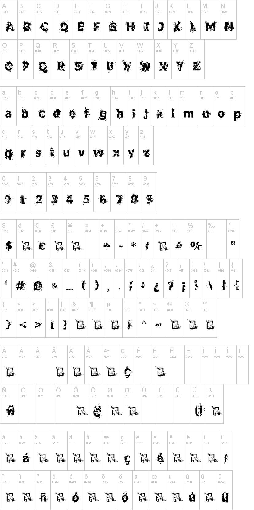 Crime Scene 字体字形表