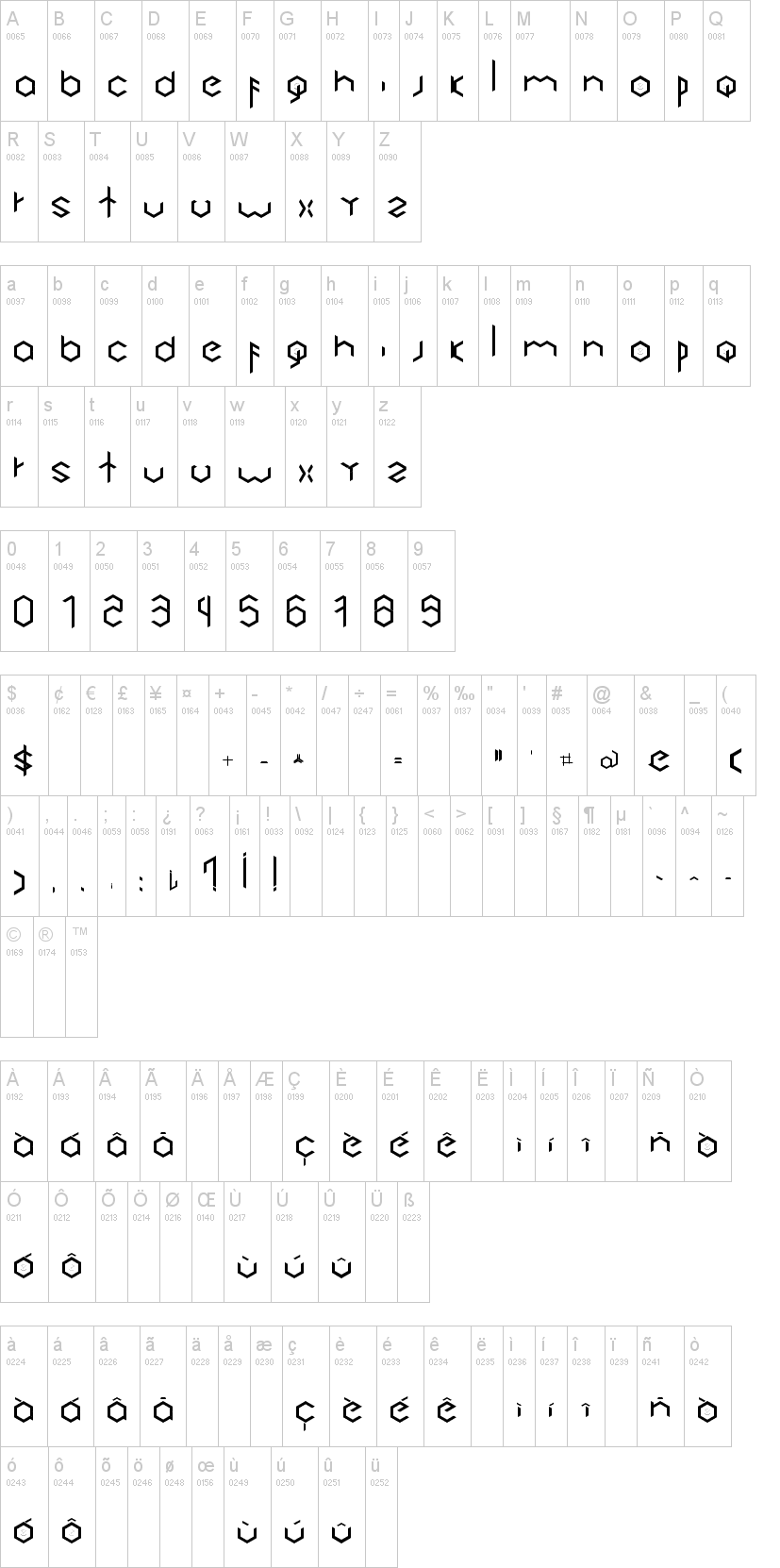Cubic 字体字形表