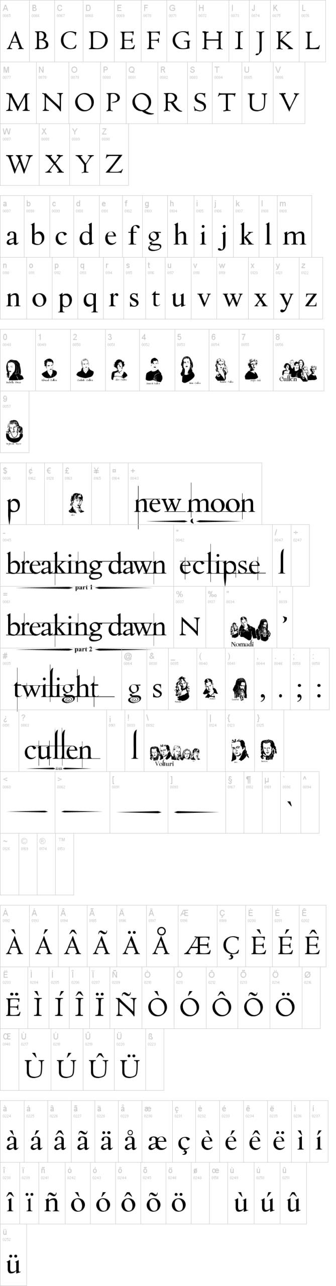Cullen 字体字形表