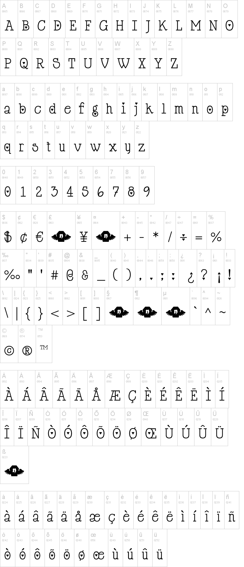 Cupid de Locke 字体字形表