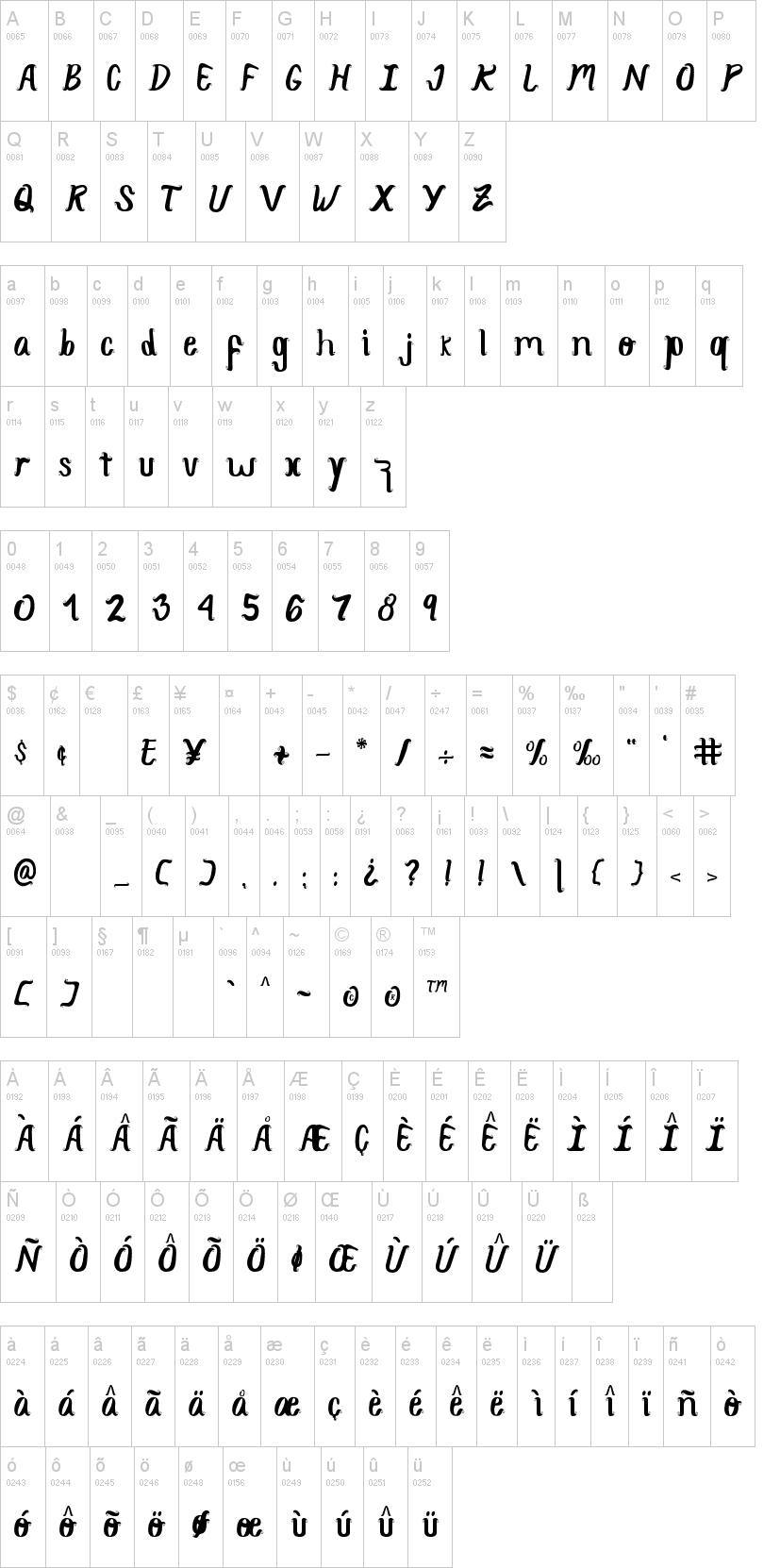 Curly Simple Perfect 字体字形表