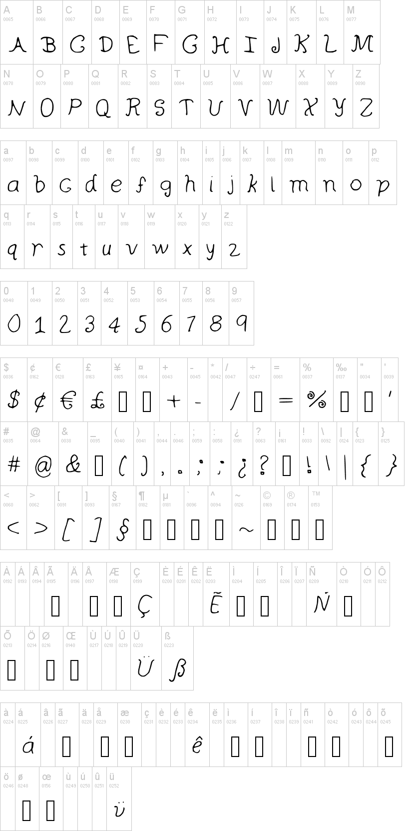 Curly Wurly 字体字形表