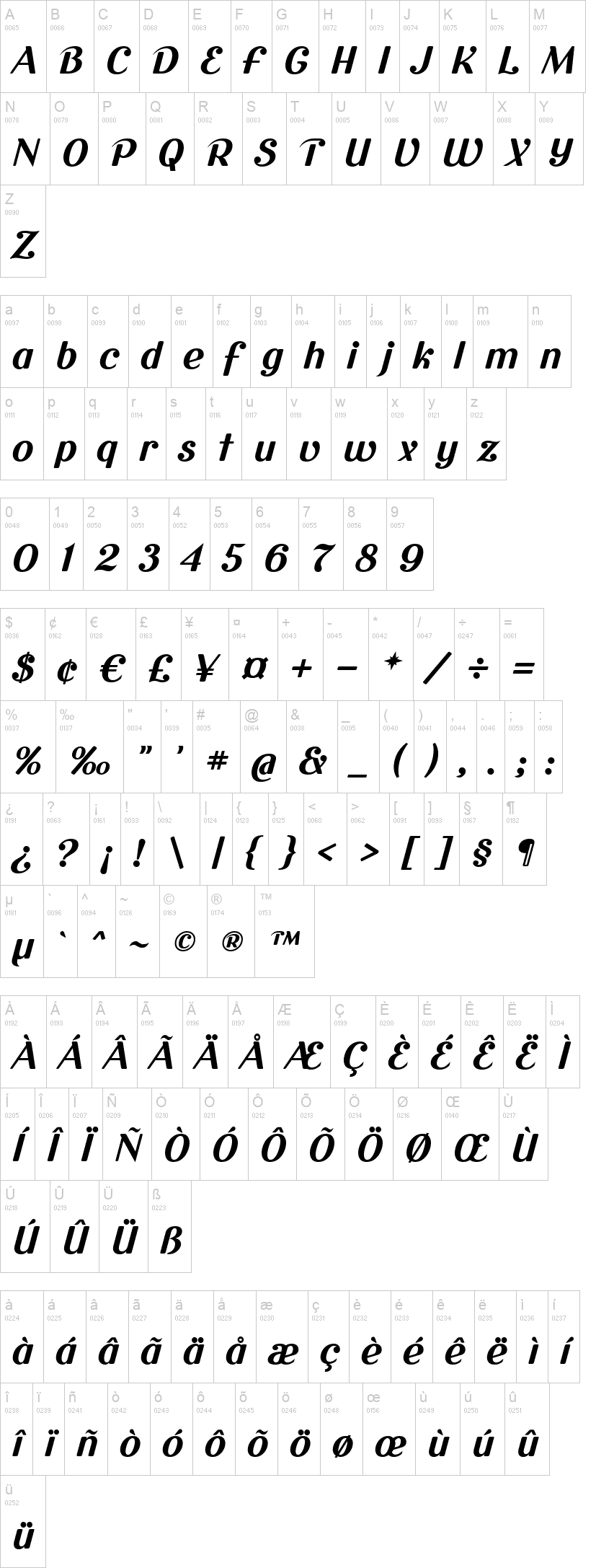 Cursive Sans 字体字形表