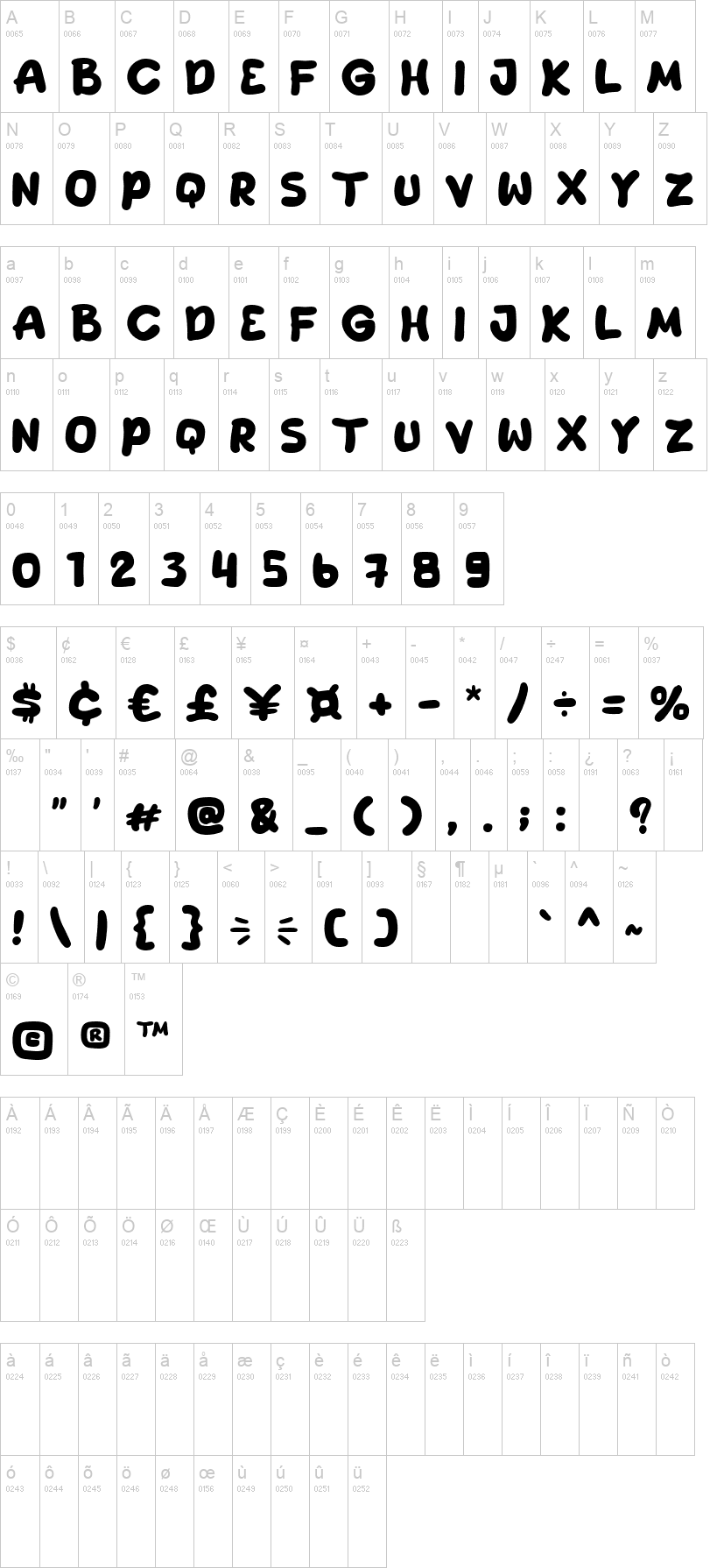 Cushy 字体字形表