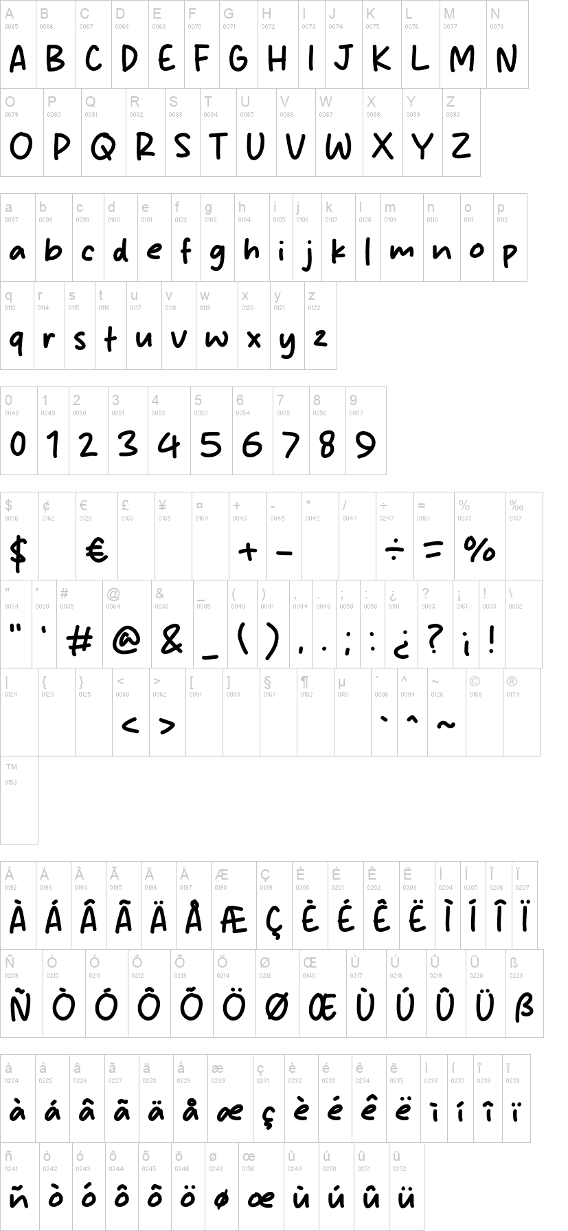 Cute Cat 字体字形表