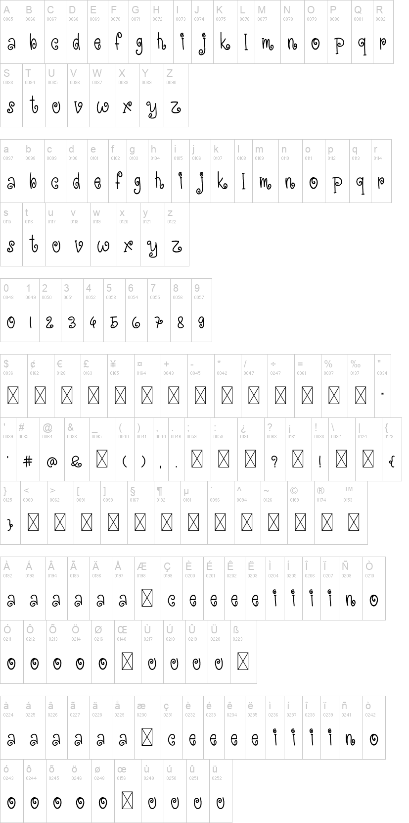 Cute Malika 字体字形表