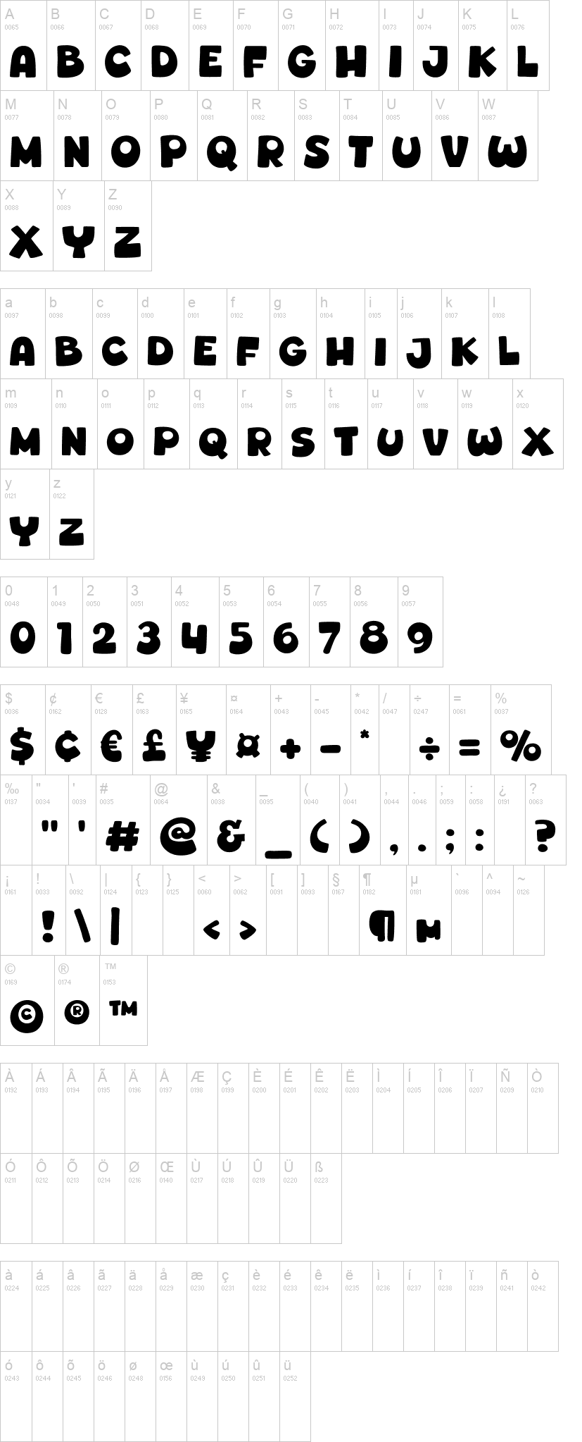 Cute Roti 字体字形表