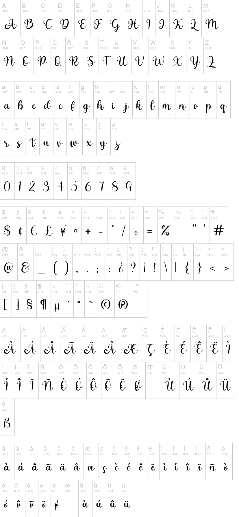 Cute 字体字形表