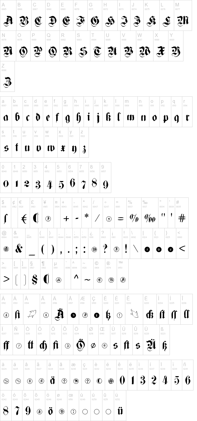 Cuxhaven Times 字体字形表