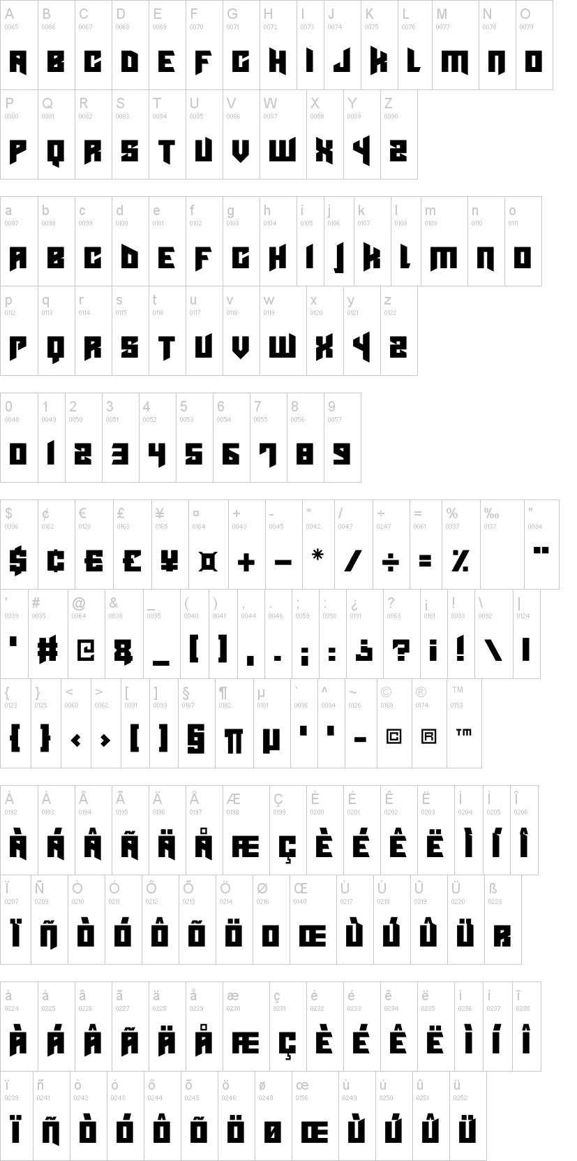 Cyberpunks 字体字形表