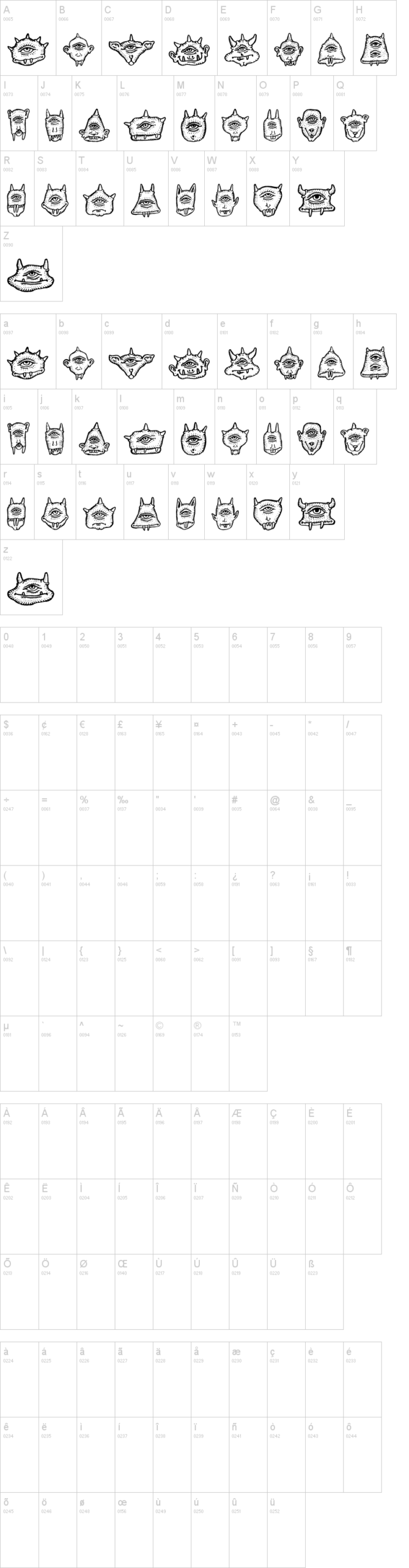 Cyclopia 字体字形表