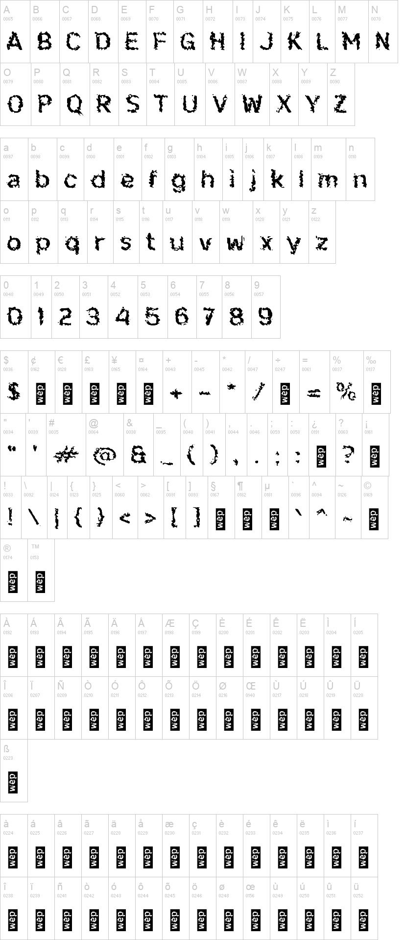 d Djagoeng Bakar 字体字形表