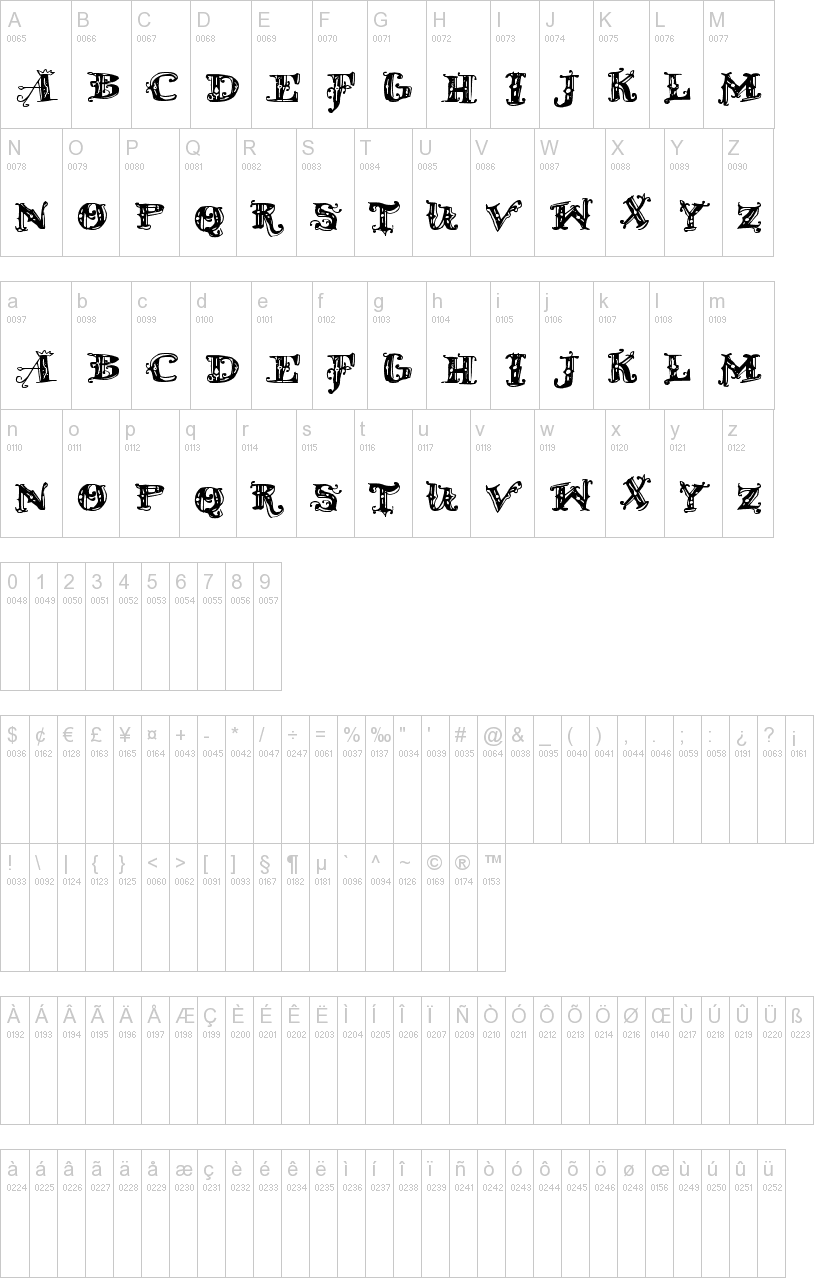 D Old Modern 字体字形表