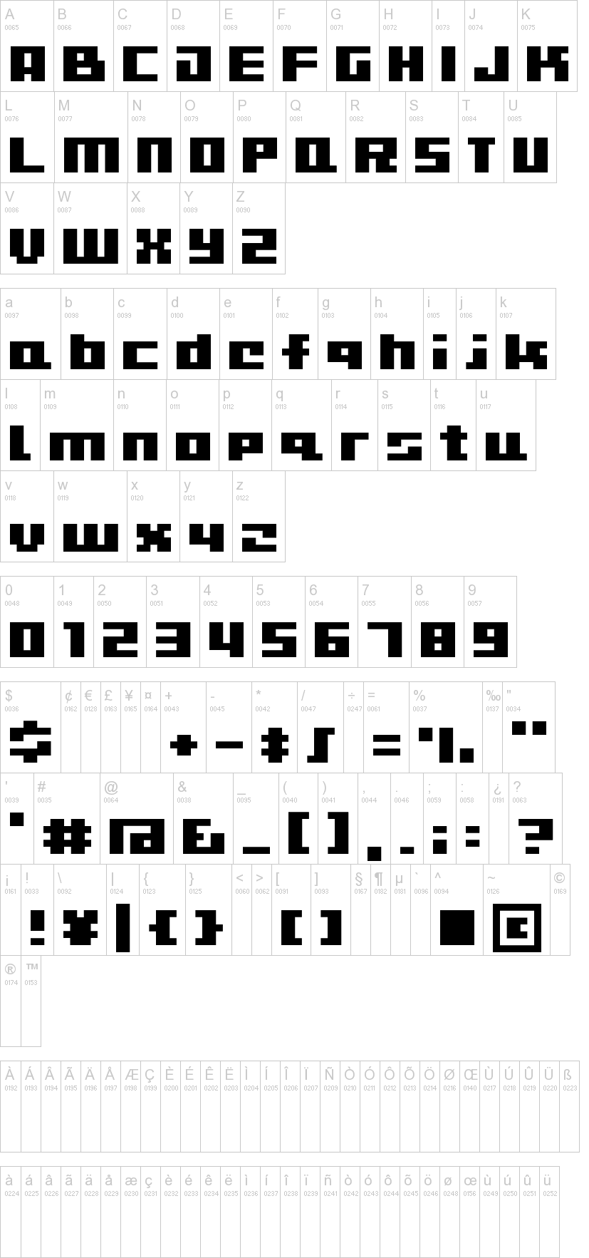 D3 CuteBitMapism 字体字形表