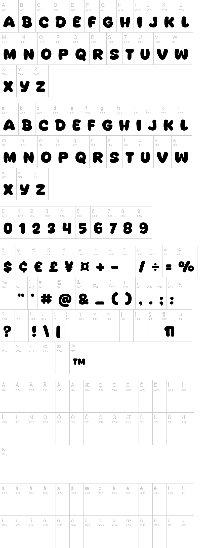 Daily Bold 字体字形表