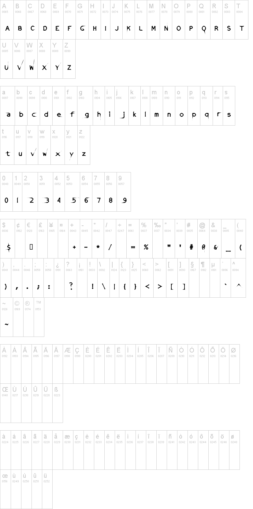 Damaged Sata 字体字形表