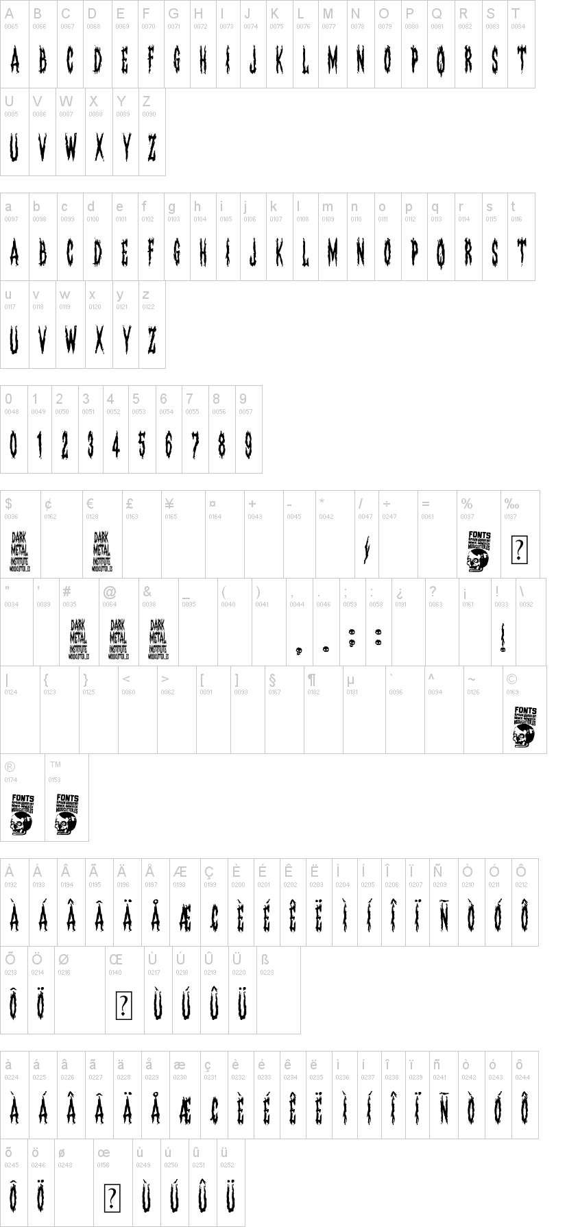 Dark Metal Institute 字体字形表