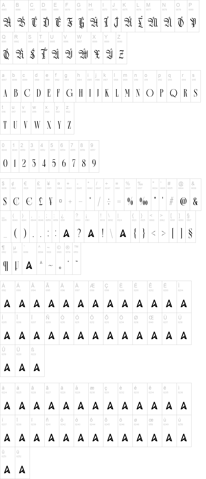Darkones 字体字形表