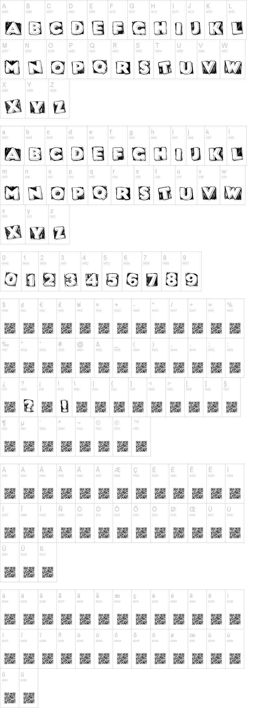 Dat Box 字体字形表