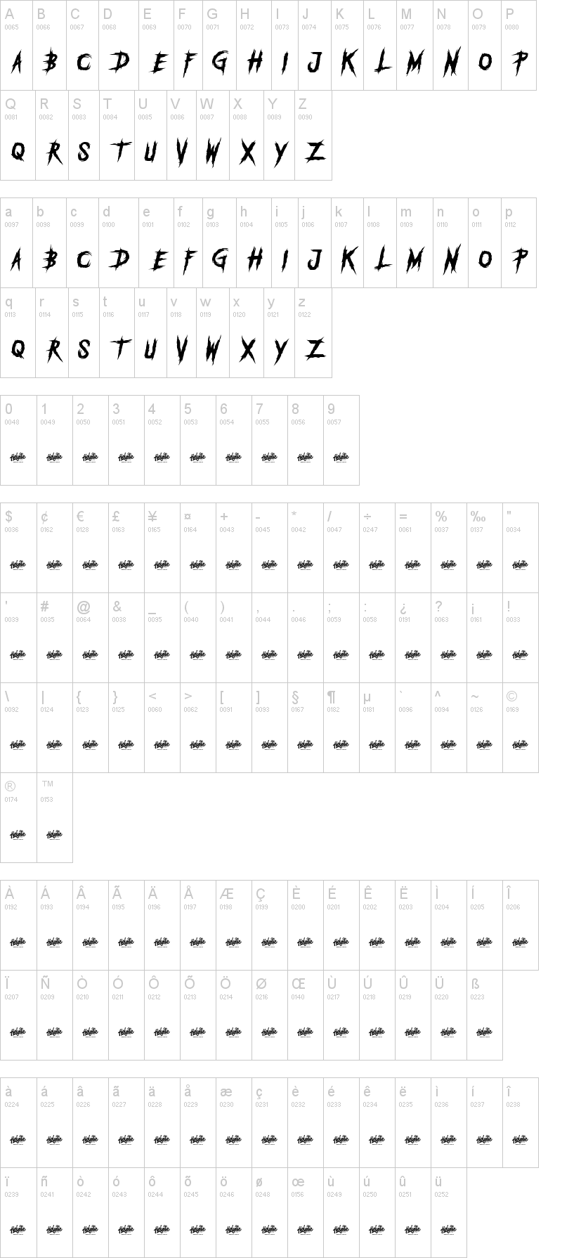 Deadly Killers 字体字形表