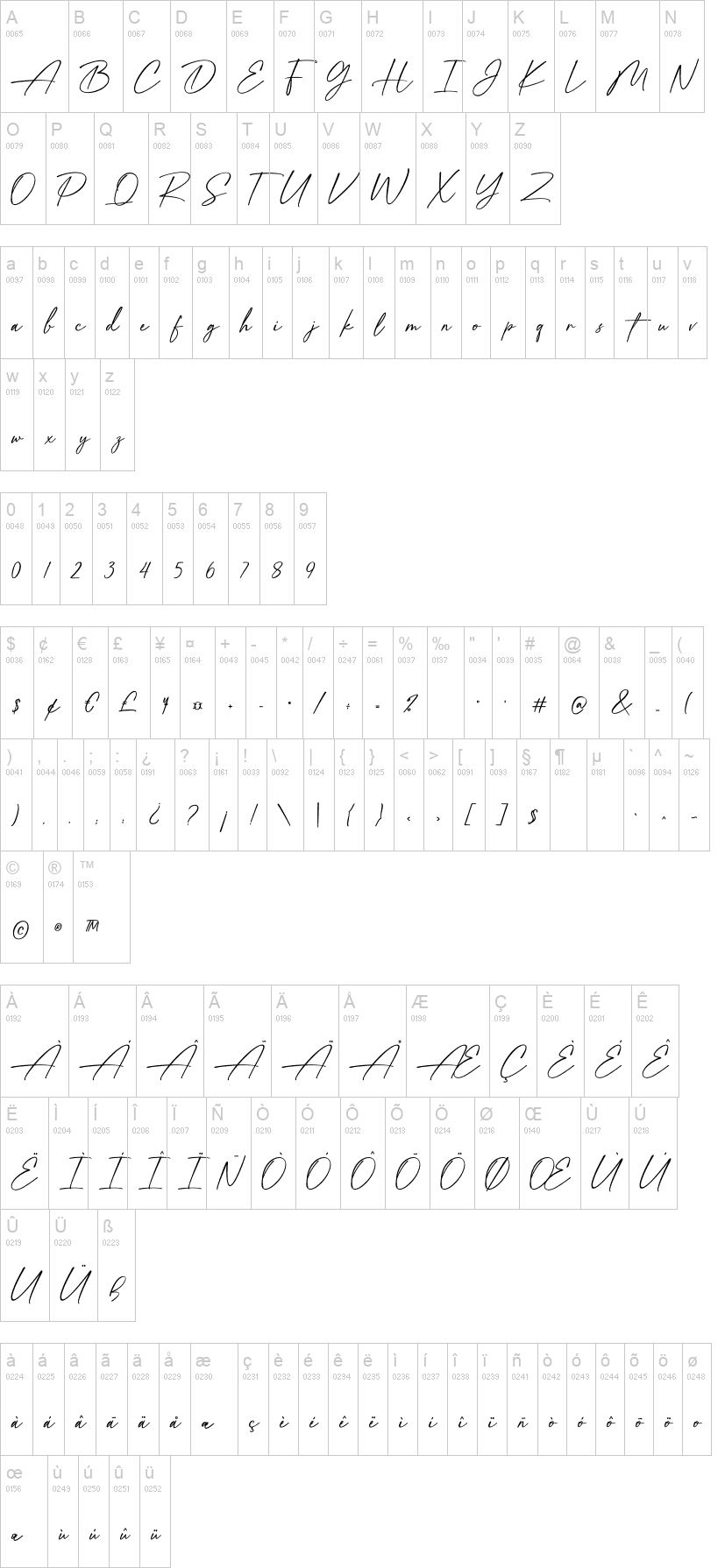 Dear Script 字体字形表