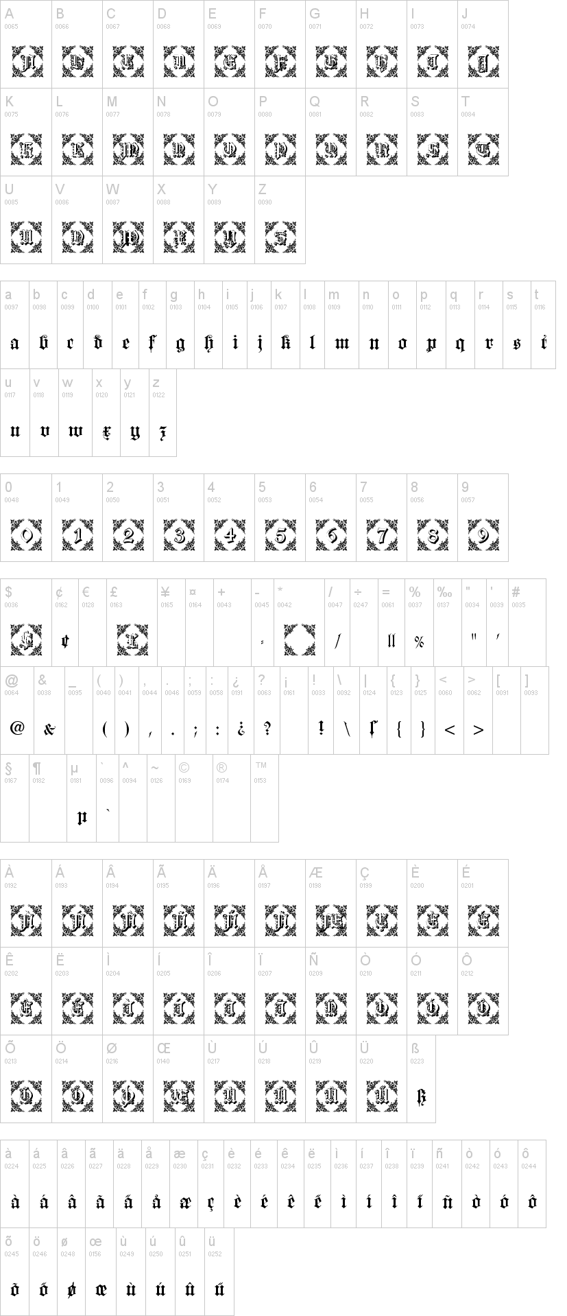 Dearest Friend 字体字形表