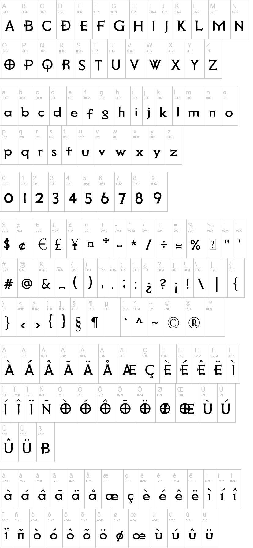 Death Record 字体字形表