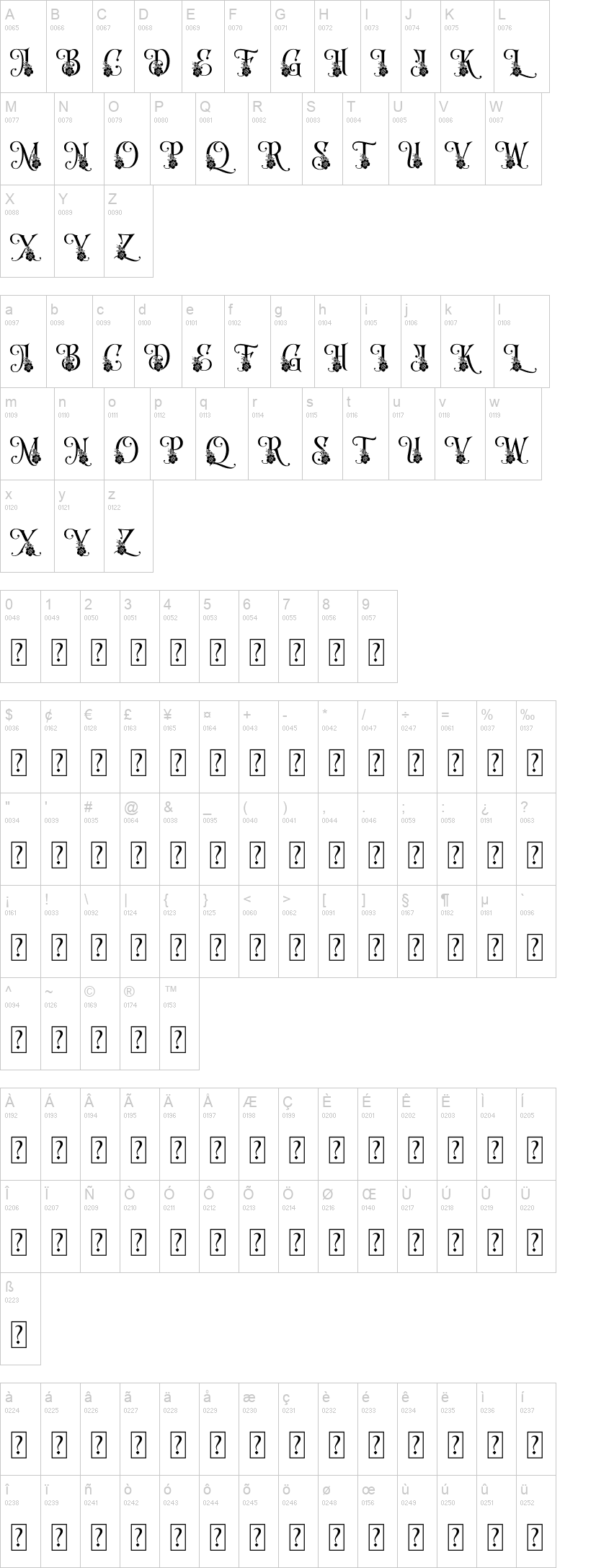 Decorative Stone Crusher 字体字形表