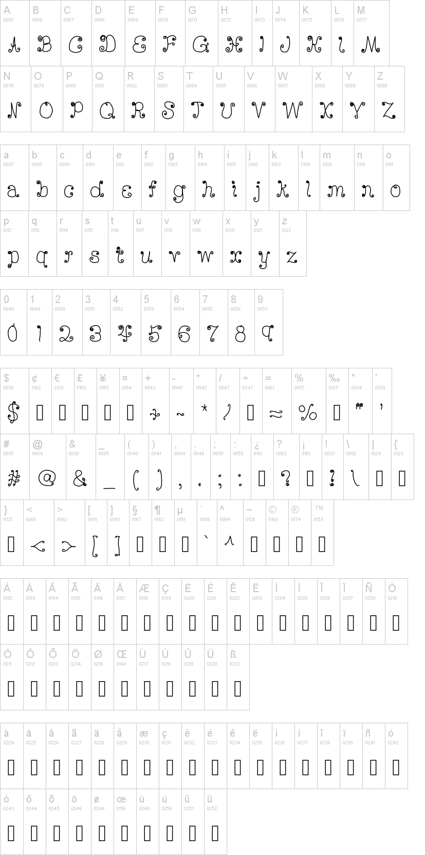 DeeDee Scribble 字体字形表