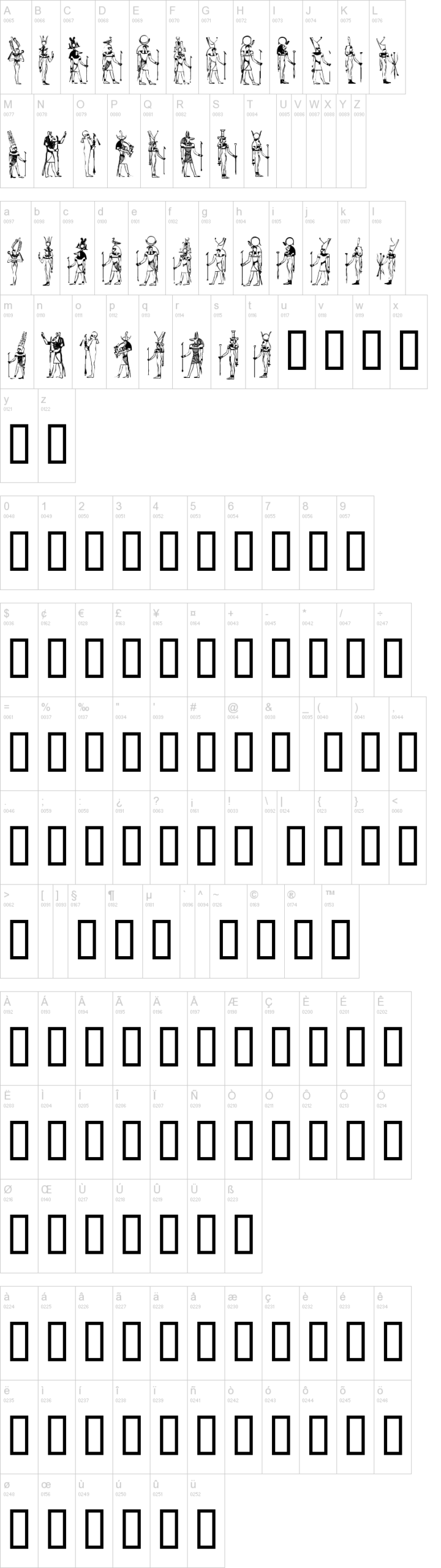 Deities 字体字形表