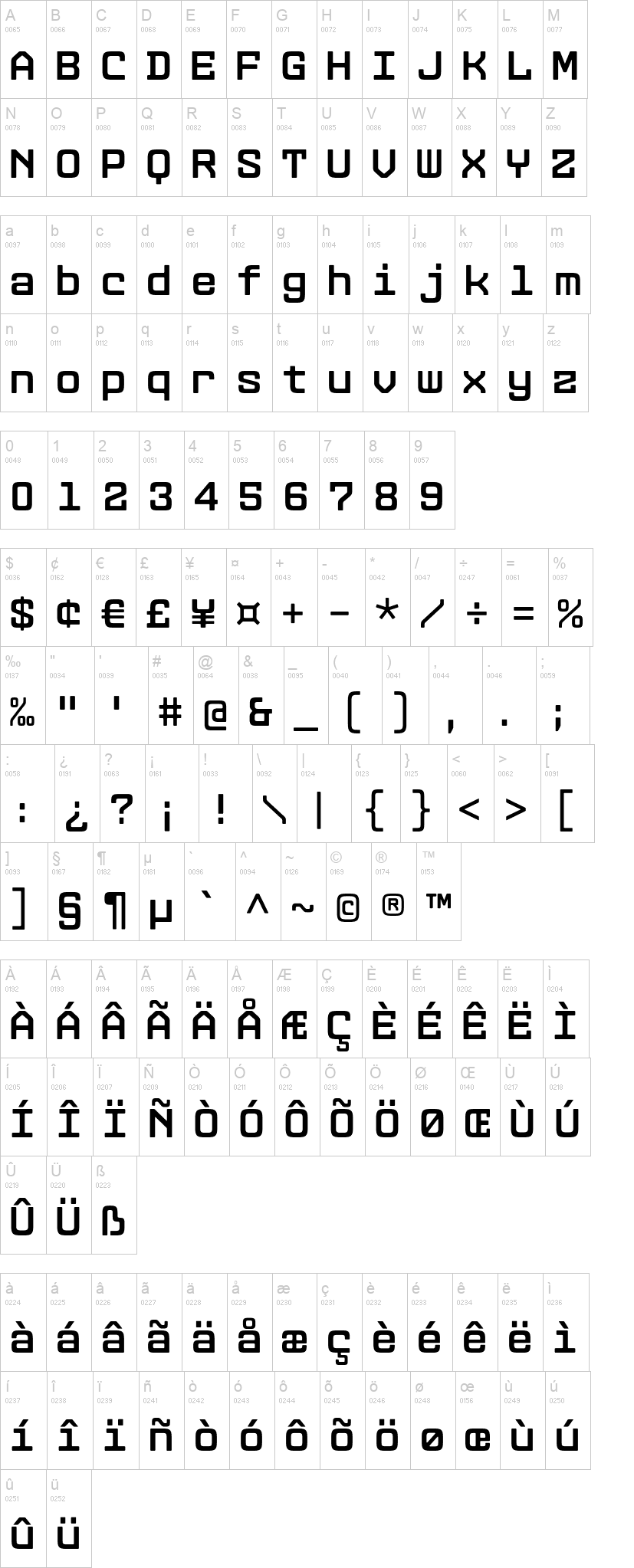 Dekatron 字体字形表